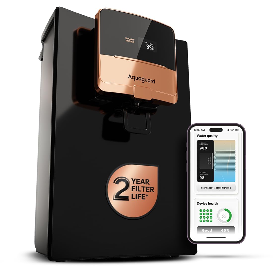 Pro RO+UV+Copper+Alkaline Water Purifier